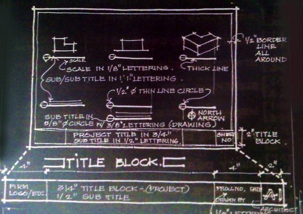 Layout Of A Typical Drawing Sheet And Method Of Dimensioning