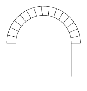 Semi-circular arch or Roman Arch