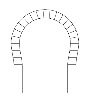 Horseshoe Arch or Moorish Arch