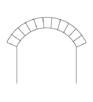 Segmental or Syrian Arch